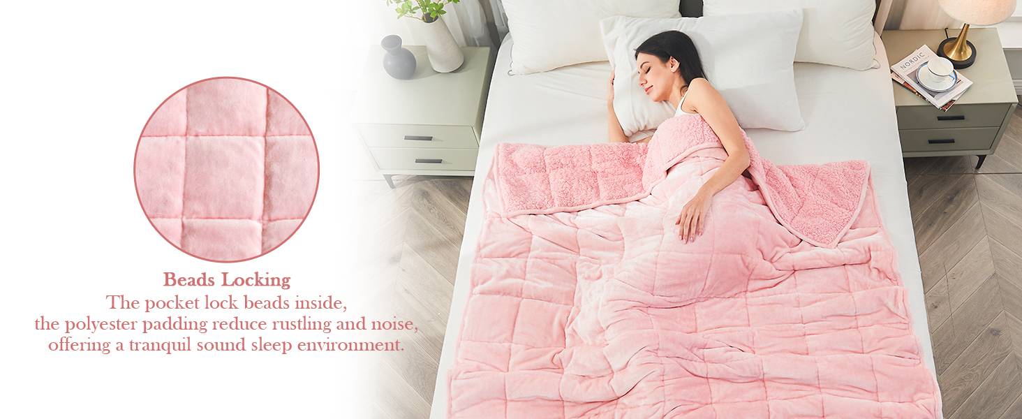 Topblan Sherpa Fleece Weighted Blanket 15lbs, Uniformed