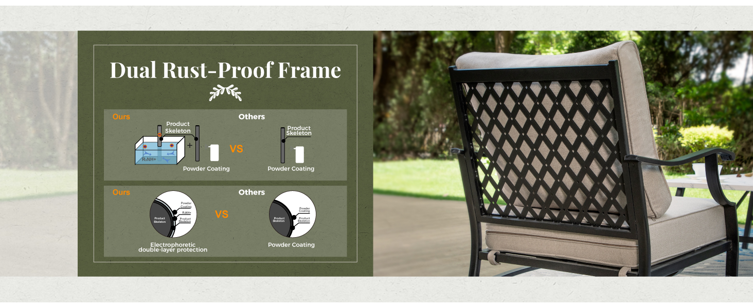 furniture set
