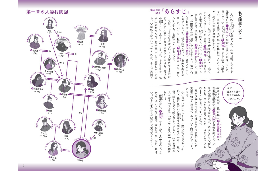 美品　源氏物語　全8巻　　登場人物系図付属　A5サイズ　新品同様 源氏物語【全8巻】セット :角田 光代 | 河出書房新社