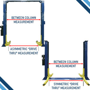 Measuring for 2 post lifts