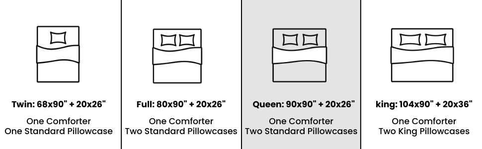 Queen size