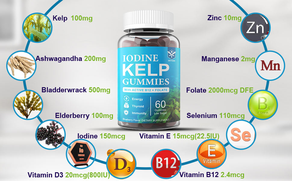 2Pack Lowsugar Potassium Iodide Gummies, High Potency