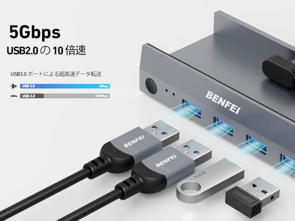新モデルUSB HDMI KVM切替器 Amazon.co.jp: BENFEI USB 3.0 HDMI KVM 切替器 (8K@60Hz/4K