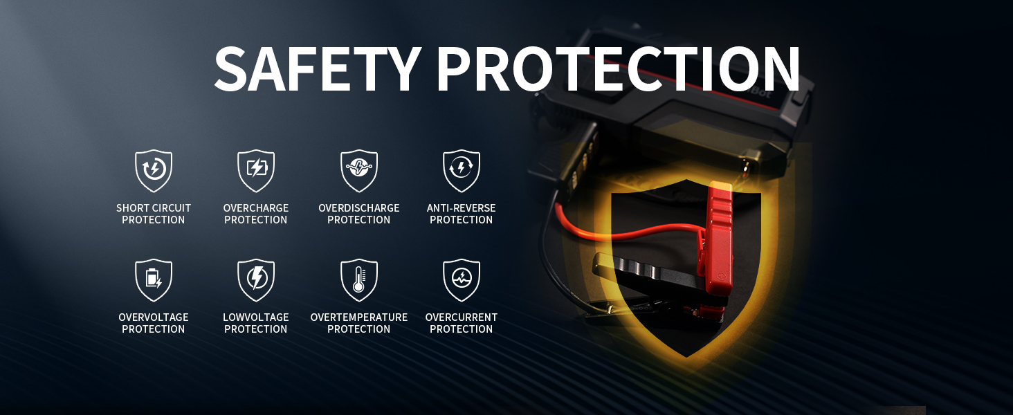 smart box14 safe