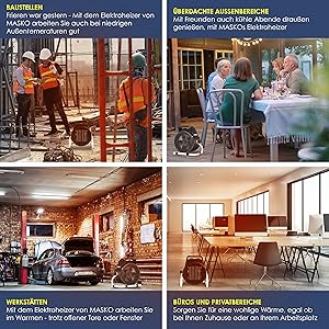 Bouwverwarmer rond 2KW