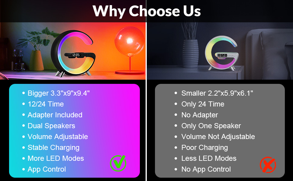 Our G lamp is larger and more stable on wireless charging and bluetooth connection