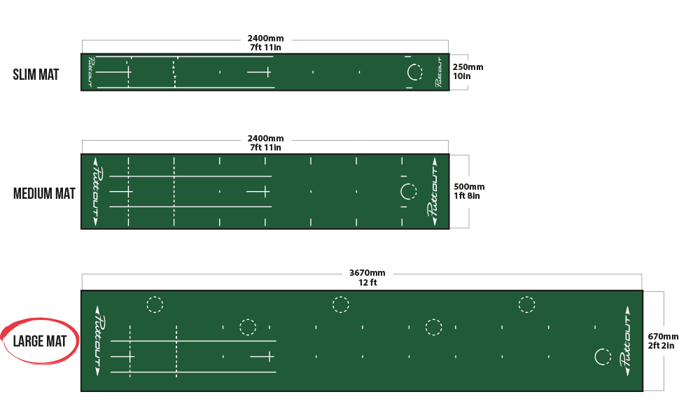 PuttOUT Putting Mat Sizes