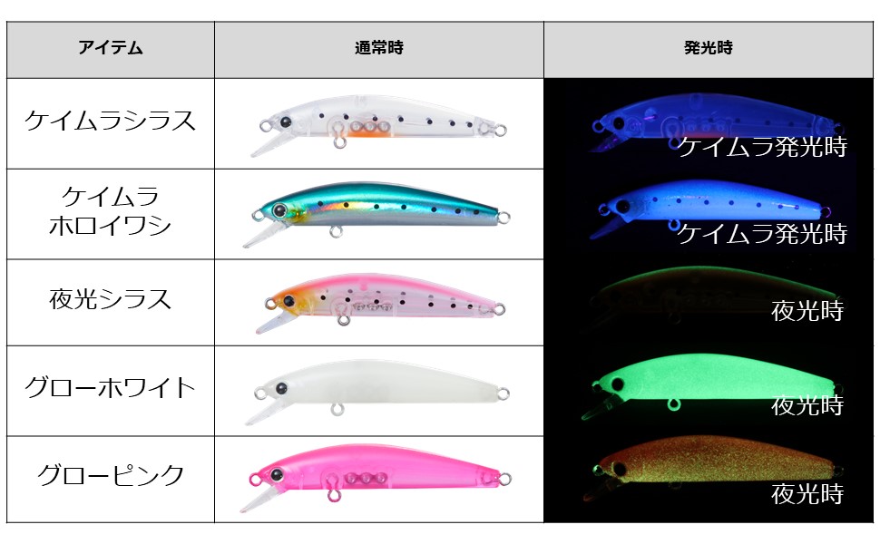 Amazon.co.jp: ダイワ(DAIWA) ミノー メバルハンター50S