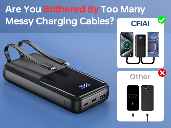 Amazon.com: Portable Charger Power Bank - 36800mAh Fast