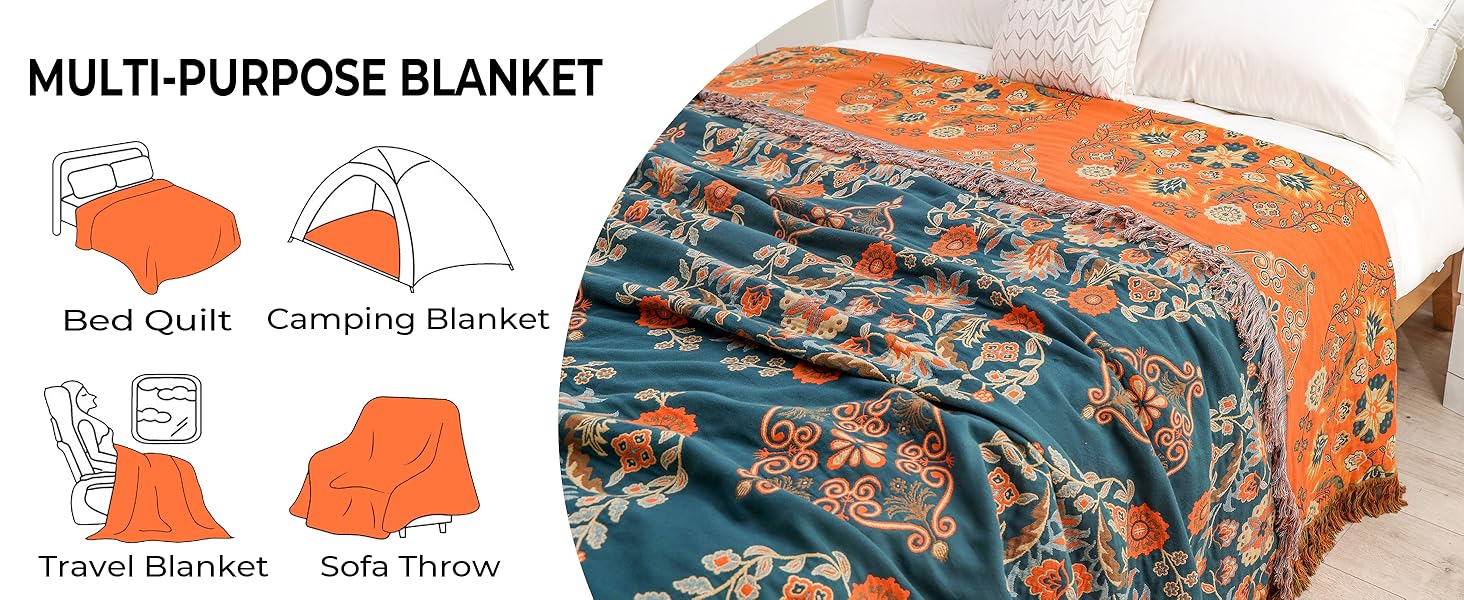 Multi-purpose blanket shown in orange and blue floral pattern. Illustrations demonstrate use as bed quilt, camping blanket, travel blanket, and sofa throw.