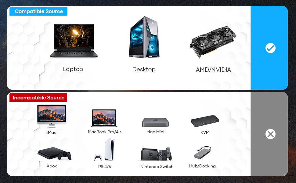 TECHTOBOX DisplayPort to HDMI Cable Adapter [8K60Hz,4K144Hz,2K165Hz