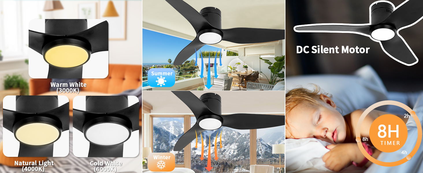 Ceiling fan running below 30dB, can be timed off, suitable for the elderly children pregnant 