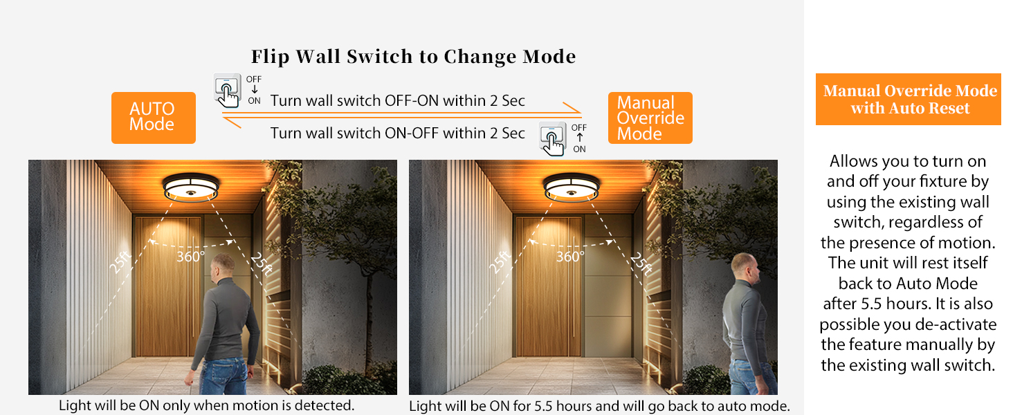 OYKYOHEI Motion Sensor Outdoor Ceiling Light, Outdoor Flush Mount LED