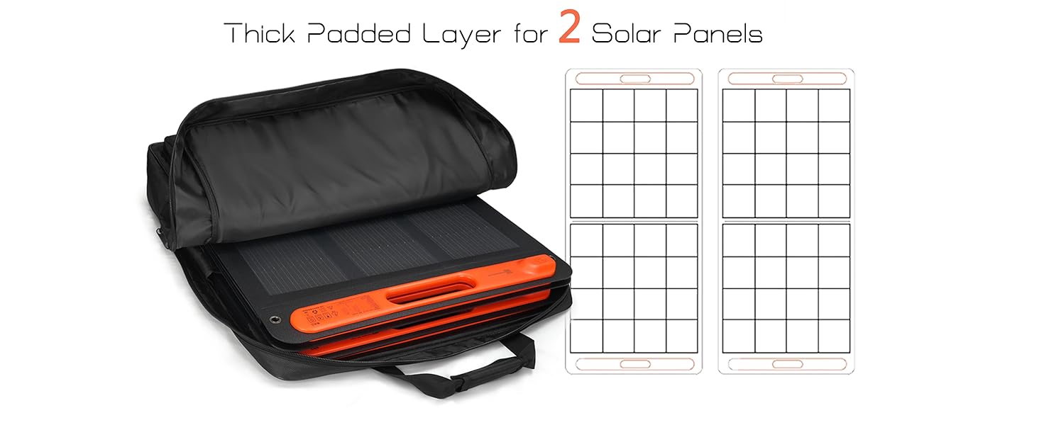 Thick Padded Layer for 2 Solar Panels