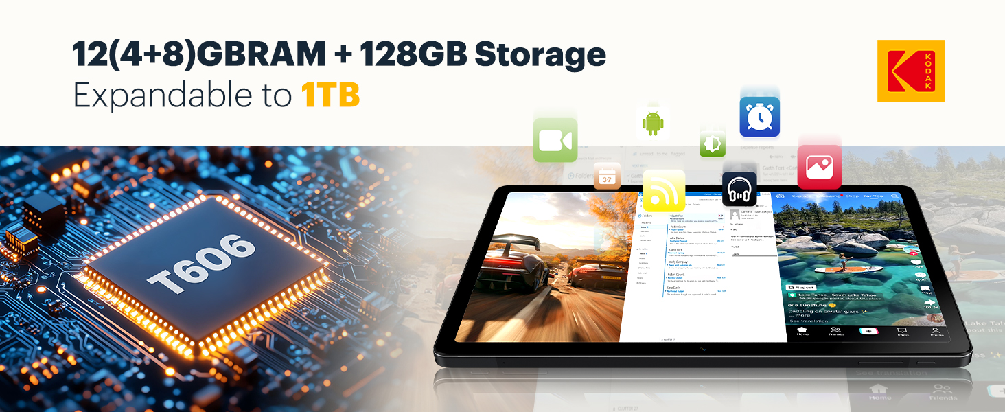 12gb+128gb