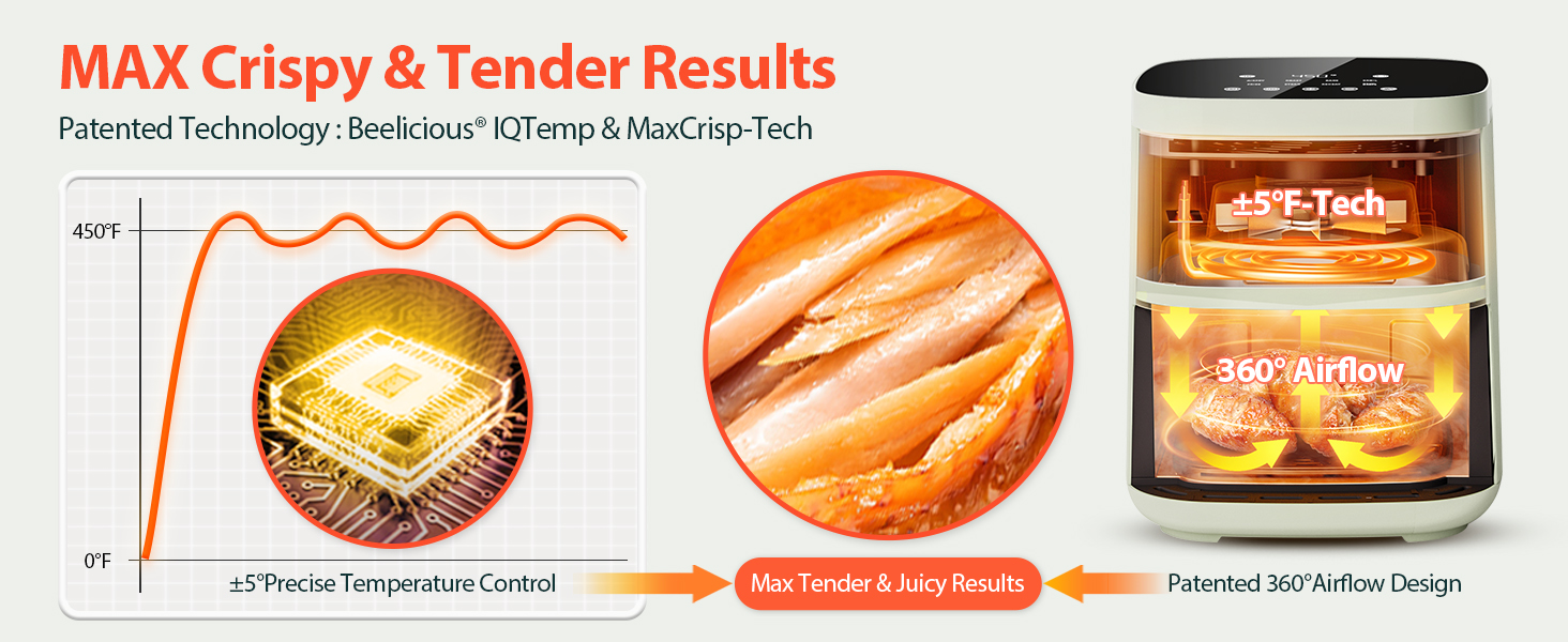 airfryer