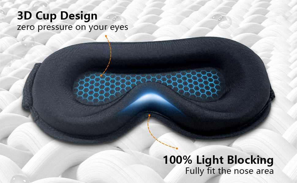 Easysleep sleep eye mask