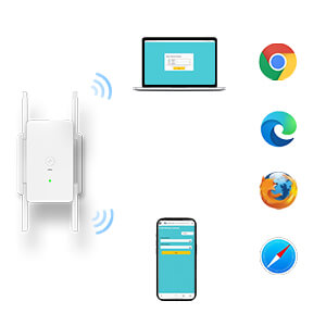Amazon.com: Wireless Bridge - WiFi to Ethernet Converter 1200Mbps Dual ...
