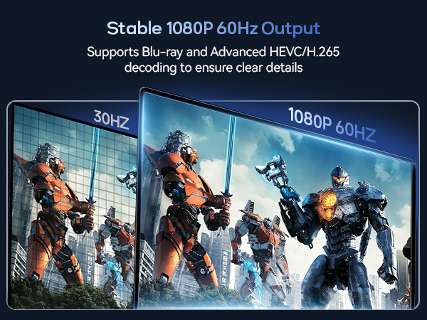 Wireless HDMI Transmitter and Receiver