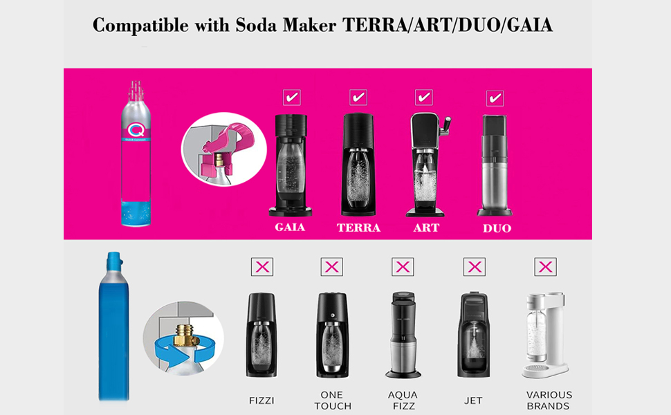 New Upgraded CO2 Refill Adapter