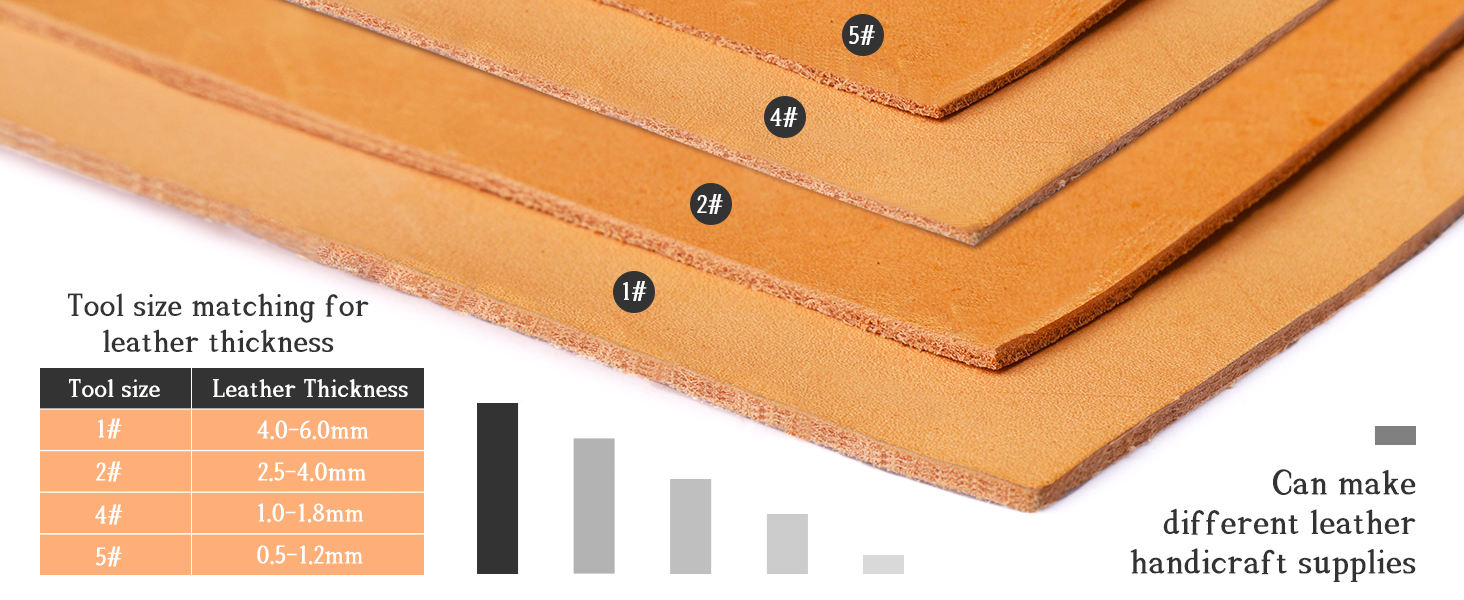 Large manufacture image 3