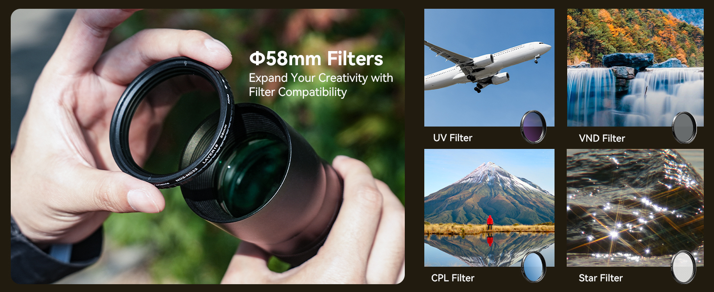 Fits 58mm filters