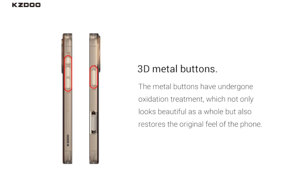 3D metal buttons