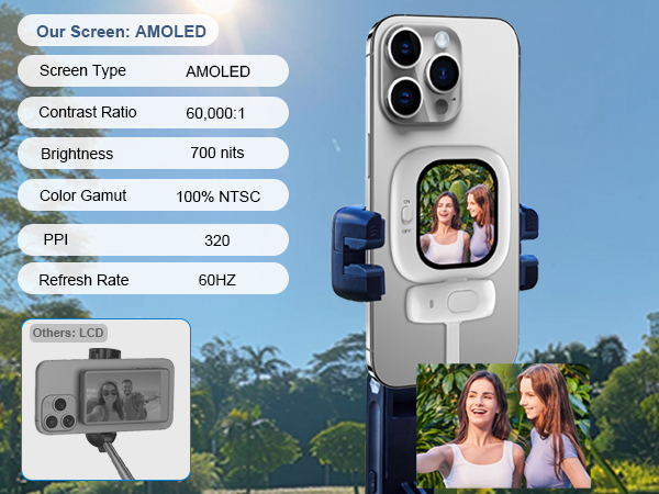 Founist Vlogmate mini iPhone用 自撮りモニター Amazon.com: Founist Vlogmate Mini Vlog Selfie Monitor Screen