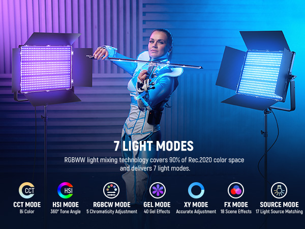 NEEWER AP150C 撮影用ライト RGB LEDビデオライト 150W NEEWER AP150C 150W RGB LED Panel Video Light Kit