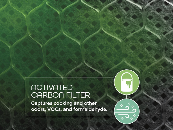 Shark Nanoseal Pre-Filter Carbon Filter HEPA Filter