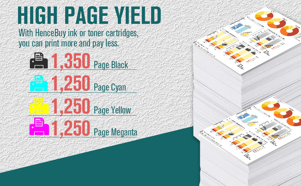 HenceBuy 207A Toner Cartridge Multipack (With Chip) Compatible for HP ...