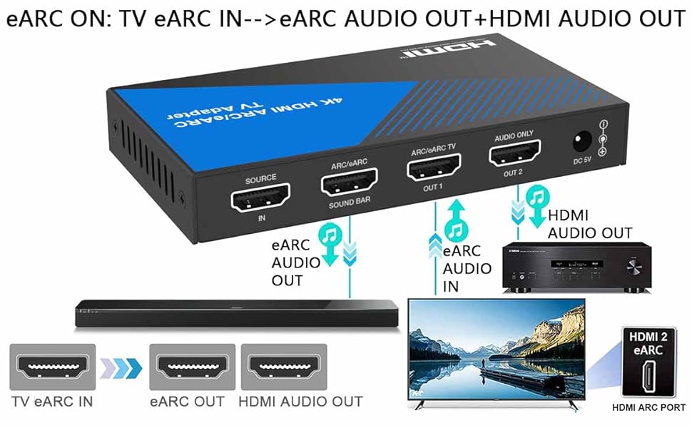 BUNGPUNG HDMI ARC/eARC 音声分離器 41XdDDGNOtL.jpg