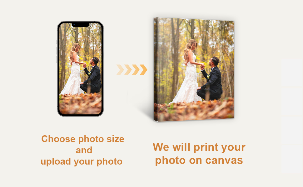 custom photo