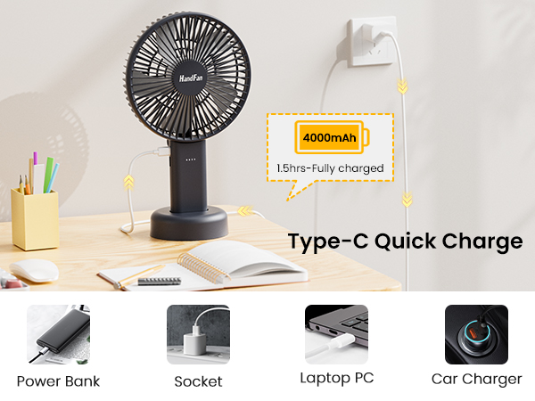 Amazon.com: HandFan 6 Inch Handheld Fan with 4000mAh Battery