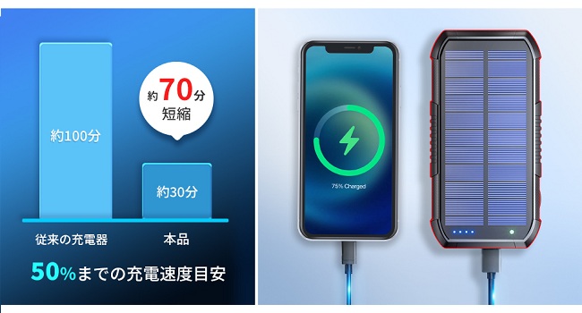 モバイルバッテリー❤️ソーラー充電★３個❤️ 71sEd2cdvQL._UF350,350_QL50_.jpg