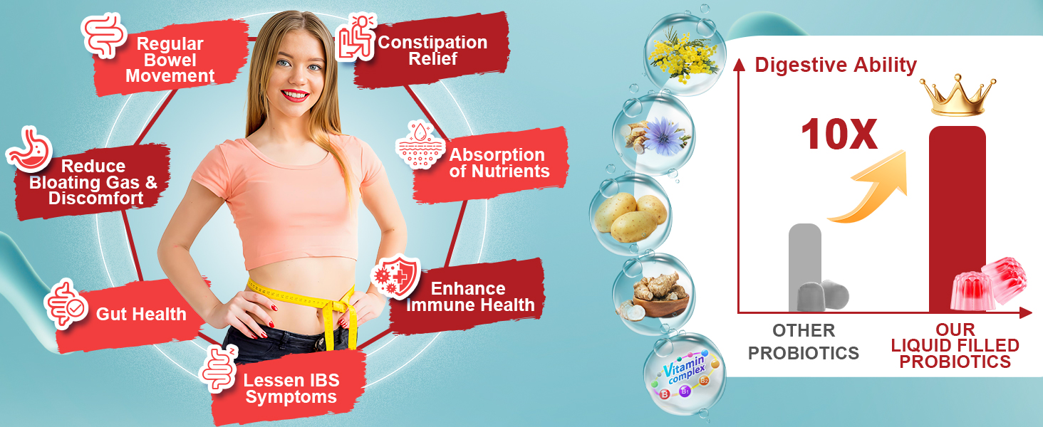 probiotics for kids