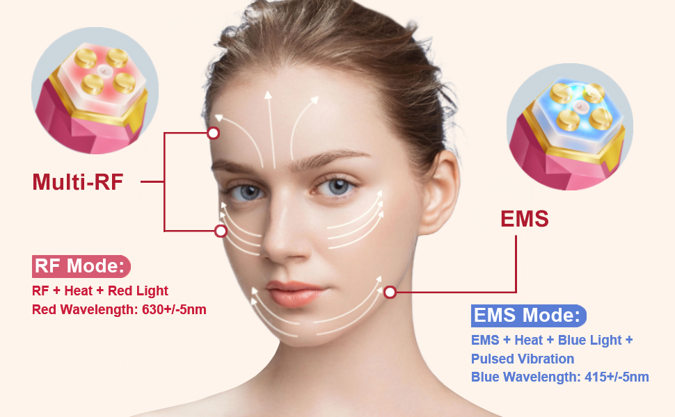 SUNMAY VSkin Radio Frequency Skin Tightening Machine Microcurrent Face