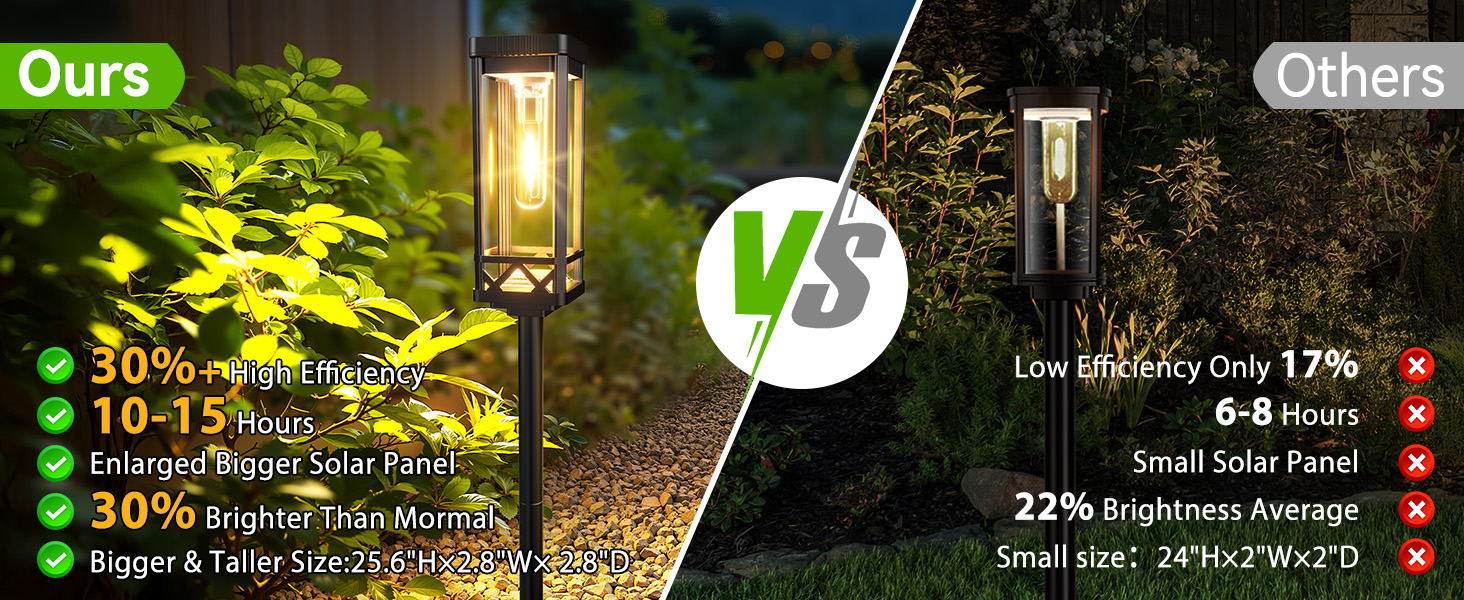 solar lights outdoor pathway