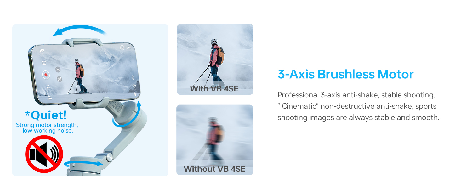 3-Axis Stabilization