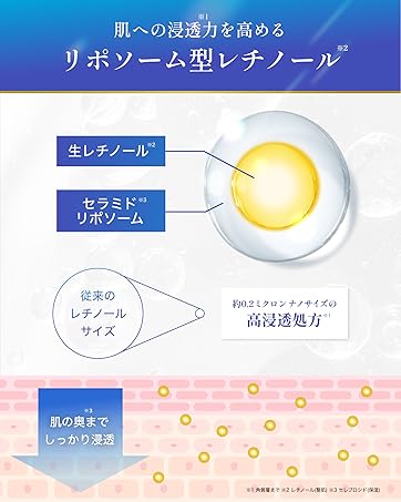 Amazon | LAB28 パーフェクトレチノ フェイスマスク 美容パック