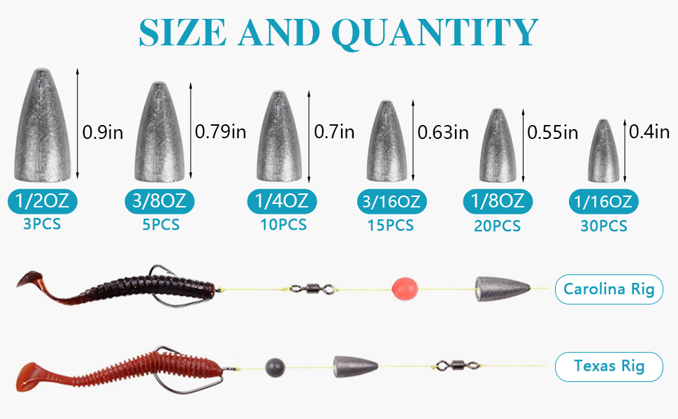 OROOTL Fishing Sinkers Weights Kit, 83Pcs Bullet Fishing Weight Set Assorted Slip
