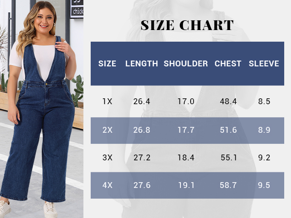 Amazon.com: Agnes Orinda Plus Size Overalls Denim Pants for Women