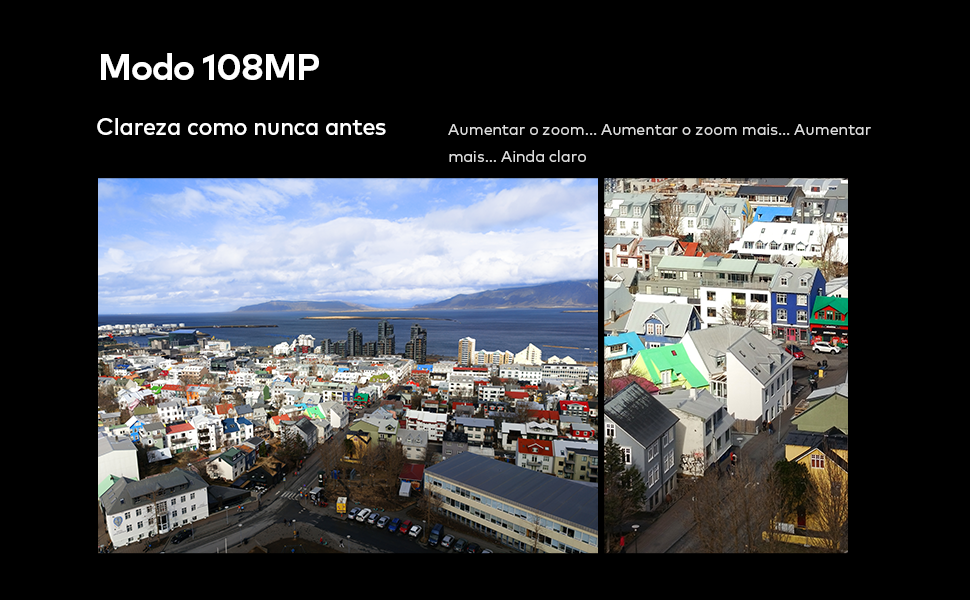 Modo 108MP