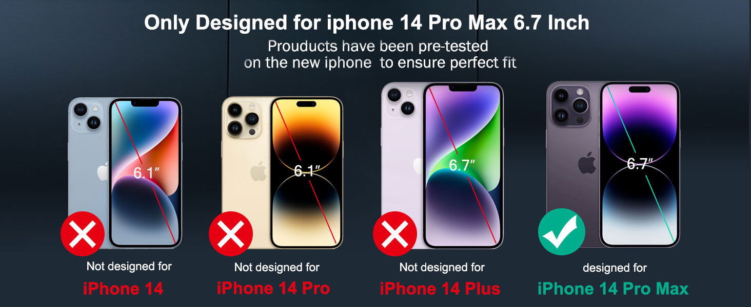 Only Fit iPhone 14 Pro Max 6.7 Inch