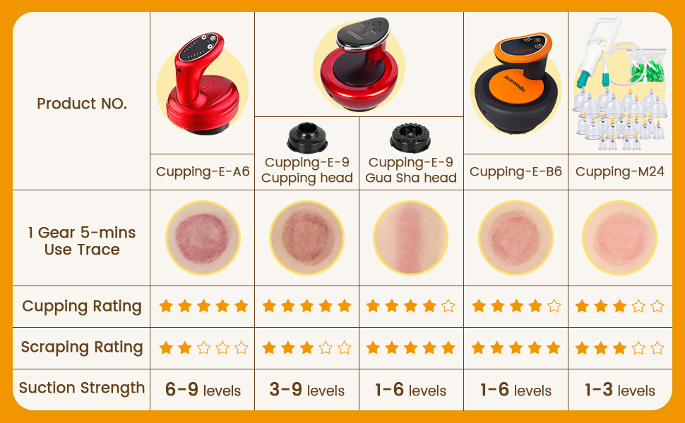 electronic cupping machine cupping therapy massager heating suction set