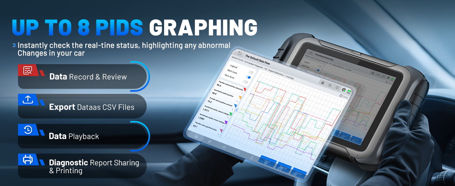 8 in 1 graphic live data