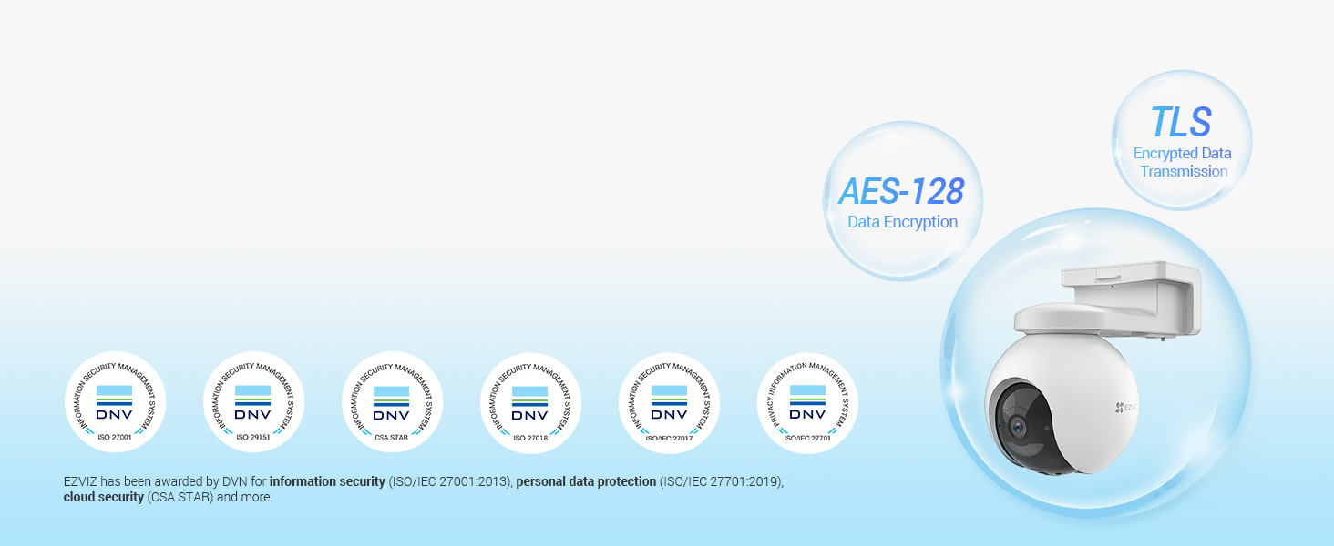 4G LTE Camera Outdoor Battery