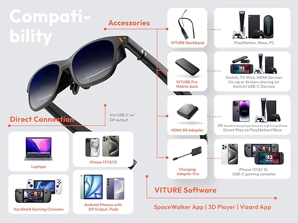 Viture pro XR グラス　【ほぼ新品】 Amazon.com: VITURE Pro XR/AR Glasses, 135