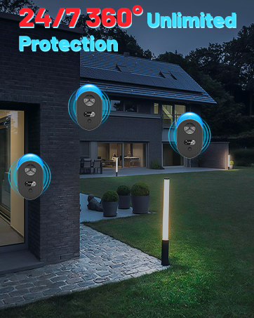 Ultrasonic Pest Repeller