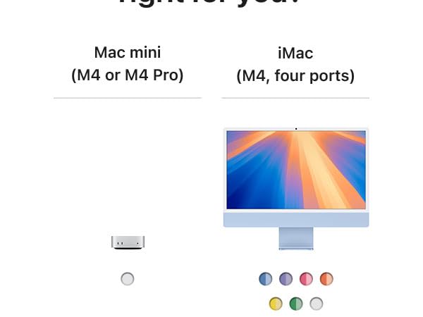 Apple Mac mini M4 Pro 24GBメモリ 512GBストレージ Apple 2024 Mac Mini Desktop Computer with M4 Pro chip with